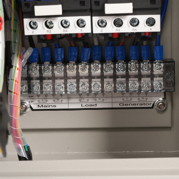 Controlador ATS - Eisen