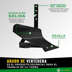 Kit 10 en 1 Motocultivador Diesel 10Hp Profesional - Eisen